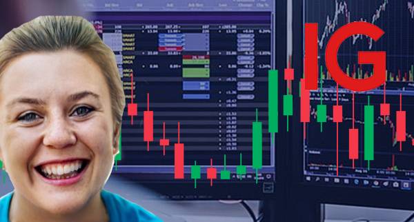 IG Trading Platform 2025