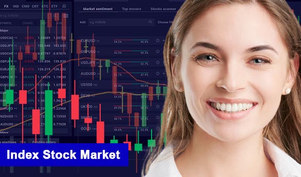 Index Stock Market 2024