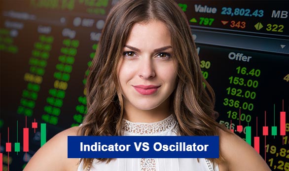 Indicator Vs Oscillator 2024