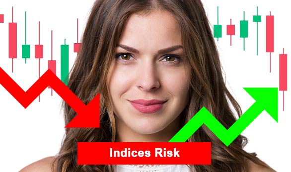 Indices Risk 2022