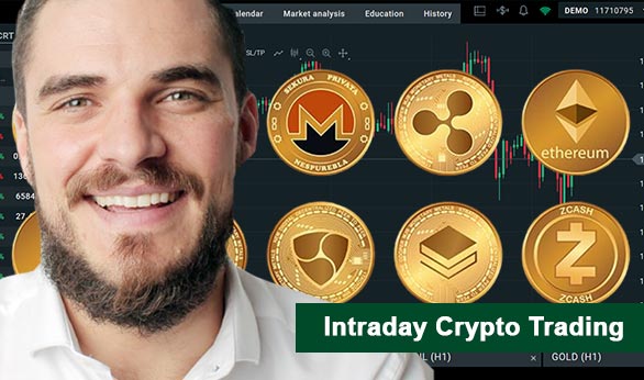 Intraday Crypto Trading 2024