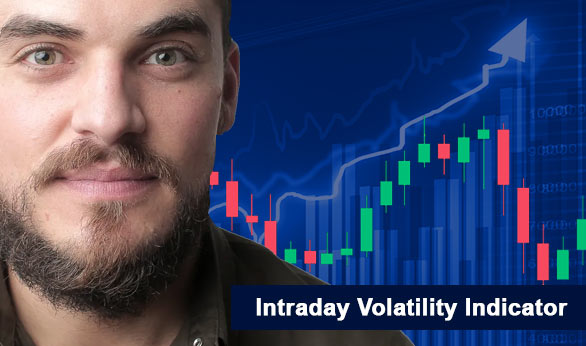 Intraday Volatility Indicator 2024