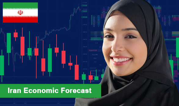 Iran Economic Forecast 2022