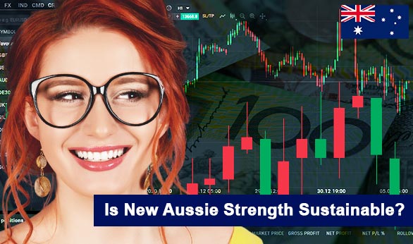 Is New Aussie Strength Sustainable 2022