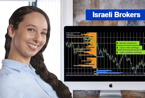 Best Israeli Brokers for 2022