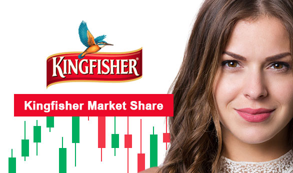 Kingfisher Airline Market Share 2025