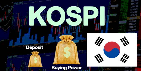 KOSPI CFD trading 2025