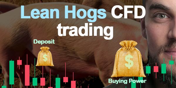 Lean hogs CFD trading 2025 Lean hogs CFD trading 2025