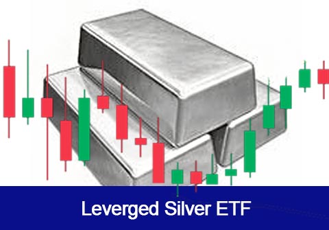 Leveraged Silver ETF 2020