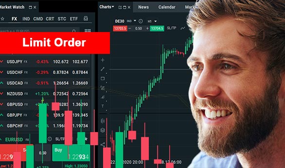 Best Limit Order Brokers for 2022