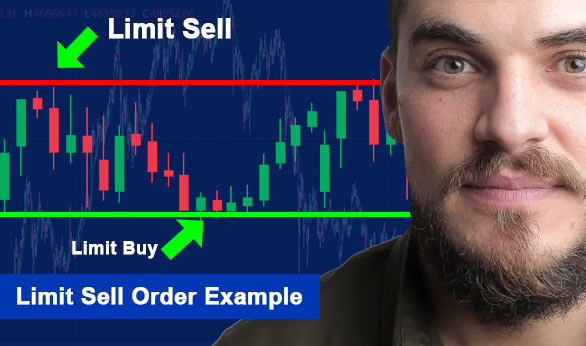 Limit Sell Order Example 2024