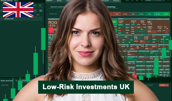 Low-Risk Investments UK 2024