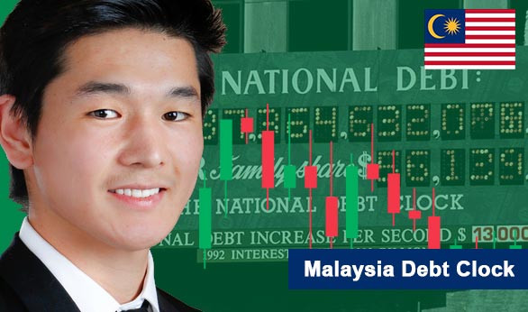 Malaysia Debt Clock 2024