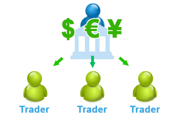 Managed Forex Account Brokers