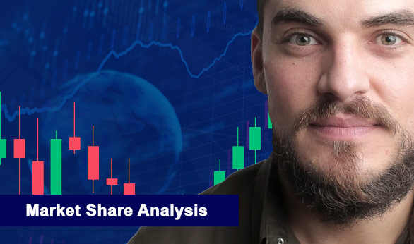 Market Share Analysis 2022