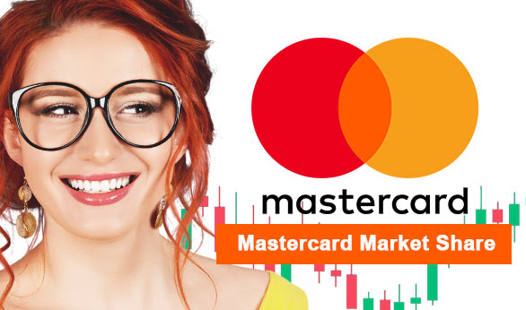 Mastercard Market Share 2025