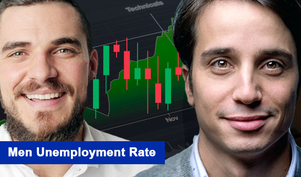 Men Unemployment Rate 2024