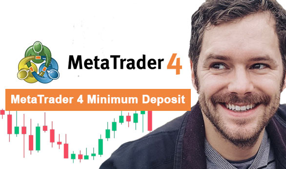 MetaTrader 4 Minimum Deposit 2025