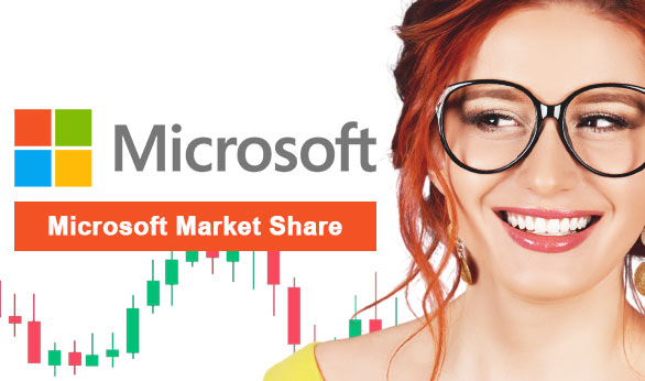 Microsoft Market Share 2024