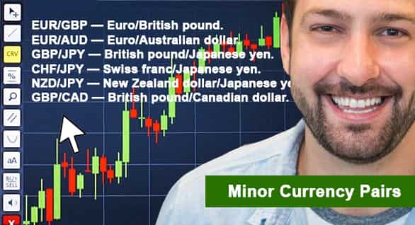 Minor currency pairs