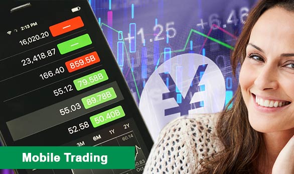 Mobile Trading 2025