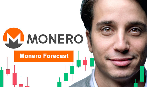 Monero Forecast 2022