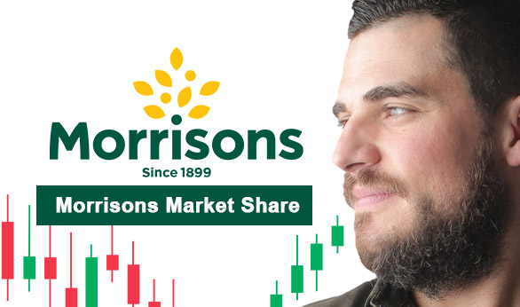Morrisons Market Share 2024