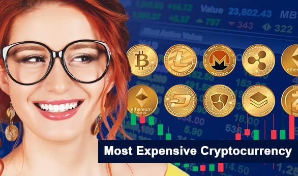 Most Expensive Cryptocurrency 2024