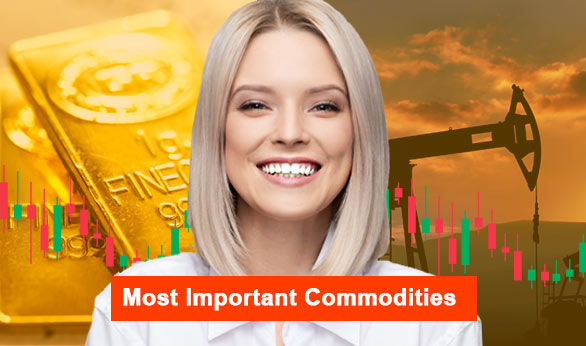 Most Important Commodities 2022