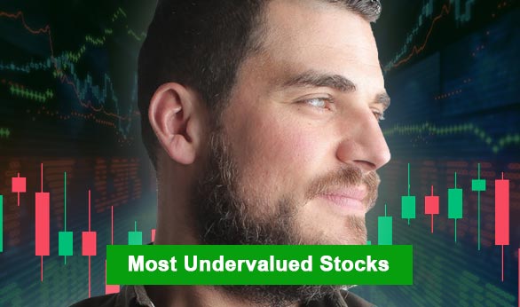 Most Undervalued Stocks 2022