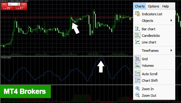 Forex trading mt4 brokers list forex capital markets plano