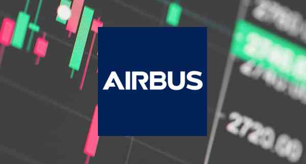  Airbus Market Position  