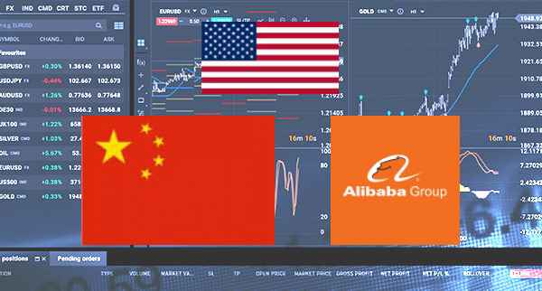 Alibaba And Other Chinese Stocks Rise On Hopes Of Removal Of Us Delisting Risk