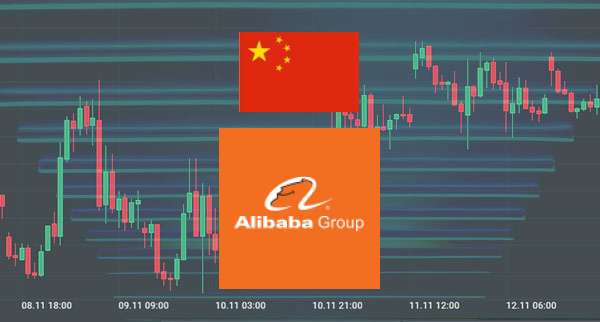 Alibaba Stock Gains On Improved Outlook For China
