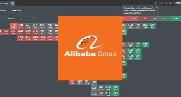  Alibaba Stock Moves Higher  