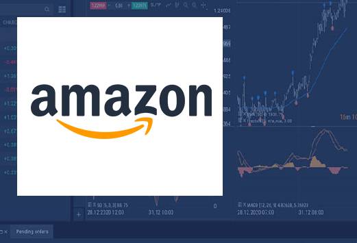 Amazon Record 190 Billion Increase In Value