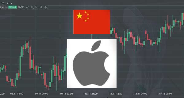  Apple Faces More Threats Due To Covid Wave In China  
