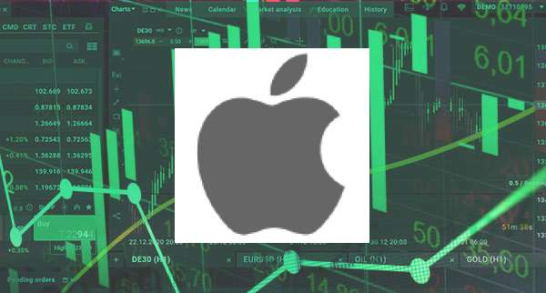 Apple Fourth Quarter Estimates Slashed