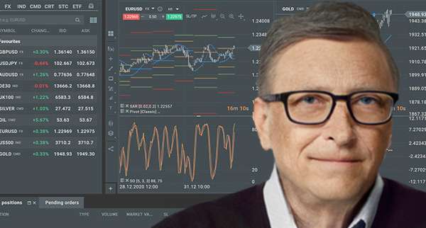 Best Stocks That Bill Gates Own