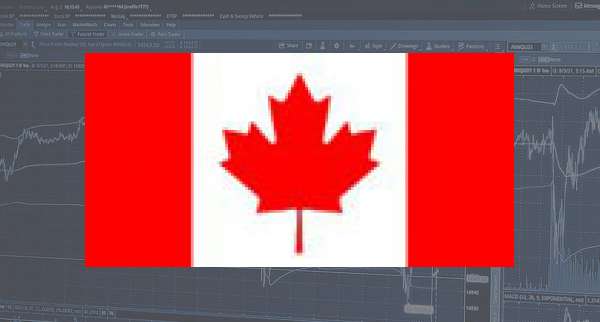 Canada Economy Contracted In 2023