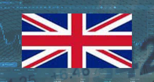 Cbi Uk Manufacturing Sector Decline Slowed