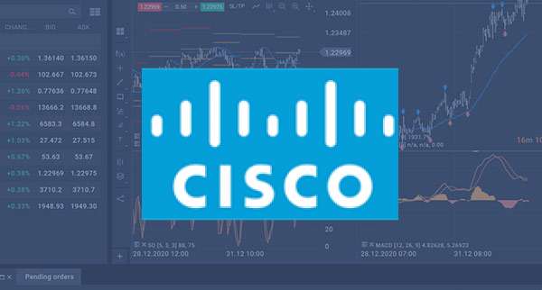 Cisco Csco Could Exceed Its Earning Estimates