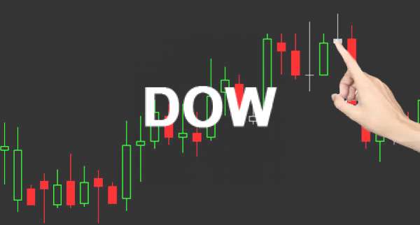 Dow Futures Gains