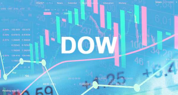 Dow Futures Shed 75 Points Ahead Of Jobless Claims Data