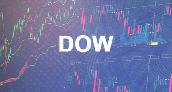 Dow Jones Down By 219 Points Amid Recession Fears