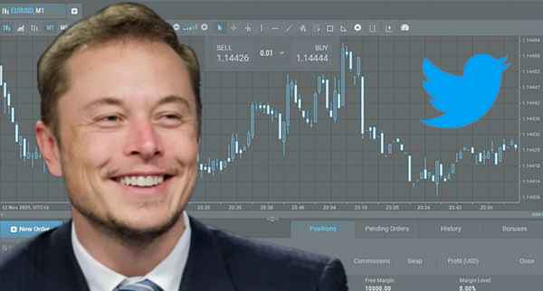 Elon Musk Finds Another Reason To Run Away From 44 Billion Twitter Deal