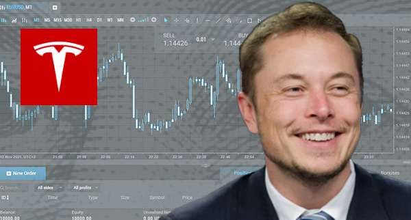 Elon Musk Lost 100 Billion This Year Due To Drop In Tesla Shares