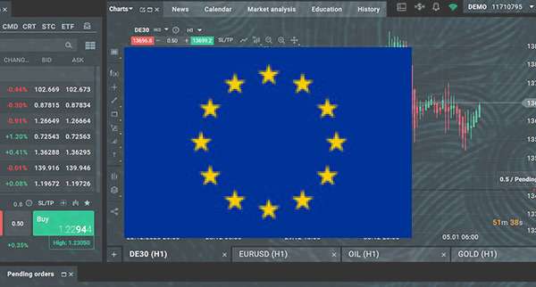 Europe Spends Close To 800 Billion Euros On Energy Crisis