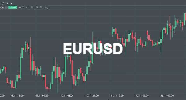 Eurusd Is Staying Close To 10610