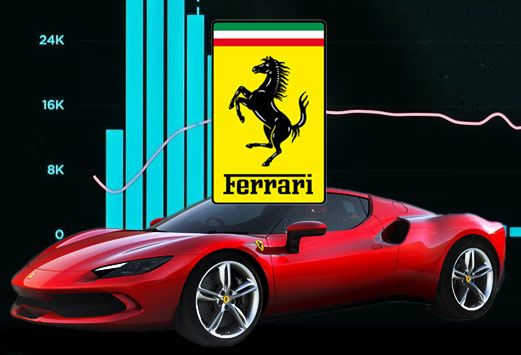 Ferrari Profits Up
